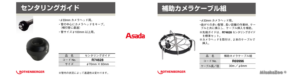 アサダ センタリングガイド 補助カメラケーブル組