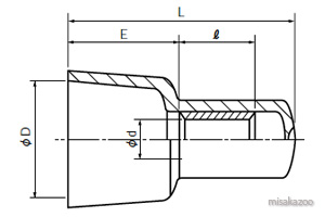 ニチフ　絶縁被覆付閉端接続子　CE形　図面