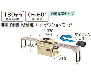 マキタ オートリターン超仕上カンナ LP1812C/LP1812CSP(替刃式/研磨式)