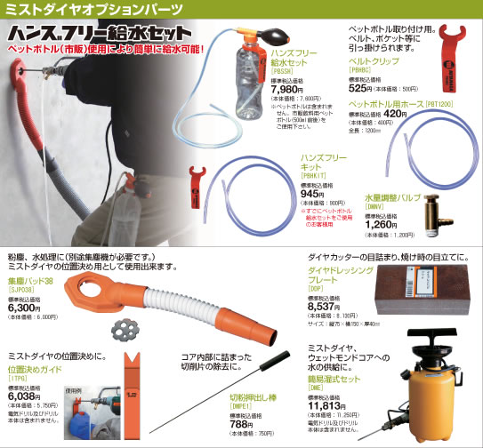 ミヤナガ｜湿式ミストダイヤドリル ワンタッチタイプ｜電動工具・日立