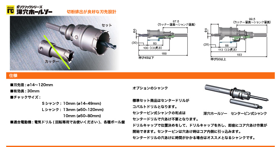 ミヤナガ ポリクリックシリーズ 深穴ホールソー｜電動工具・日立電動