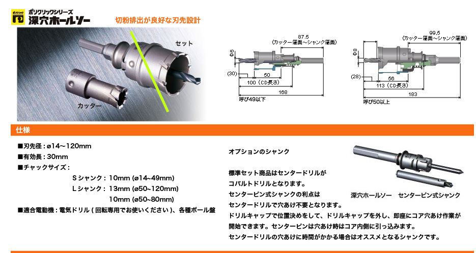 ミヤナガ ポリクリックシリーズ BOXキットセール 深穴ホールソー