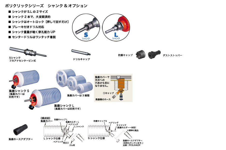 ミヤナガ ポリクリック用シャンク&オプション｜電動工具・日立電動工具