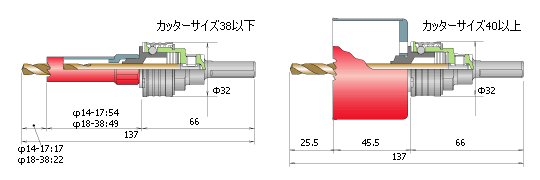 ミヤナガ｜エスロック｜バイメタルホールソー｜電動工具・日立電動工具