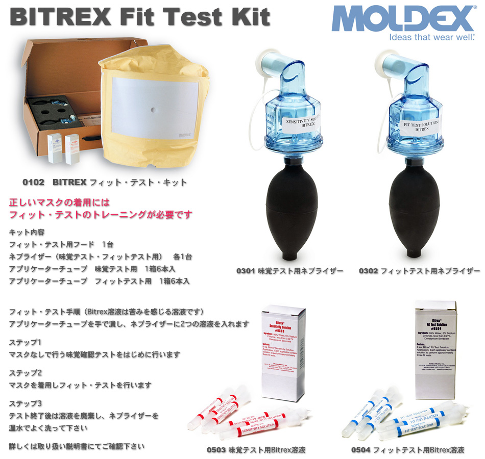 Moldex Bitrex Qualitative@tBbgEeXgELbg