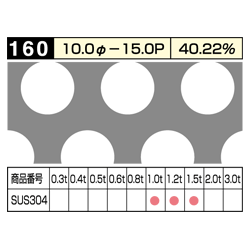 SUS304p`O^@f160@TCYF1m x 2m