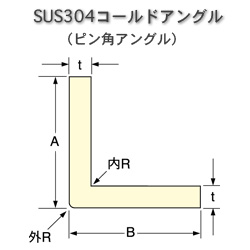 SUS304ステンレス　コールド・アングル（ピン角アングル）