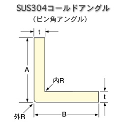 SUS304ステンレス コールド・アングル(ピン角アングル)