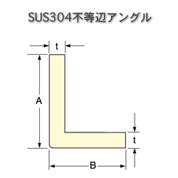 SUS304ステンレス 不等辺アングル
