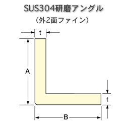 ステンレスヘアラインアングル｜ステンレス鋼材｜SUS304｜SUS316