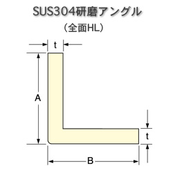 SUS304XeX@AO@SʃwACd