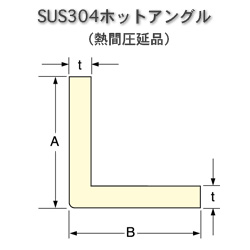 SUS304ステンレス　ホット・アングル（熱間圧延品）
