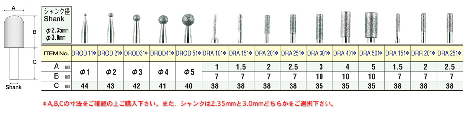 ツボサン 481 ダイヤモンドビット単品 ダイヤ粒度#200