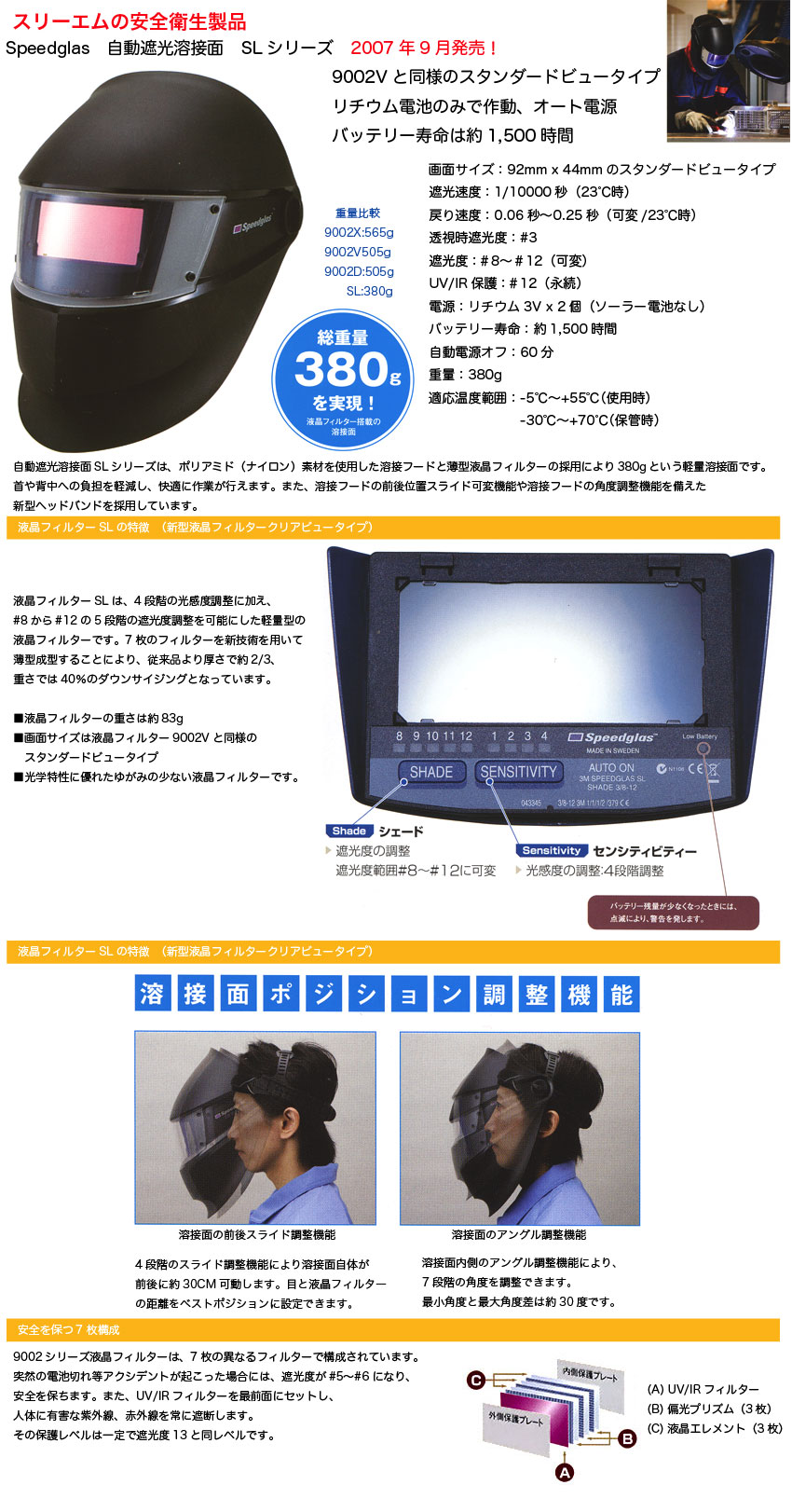 3MEspeedglas SLV[Y@Ռnږ