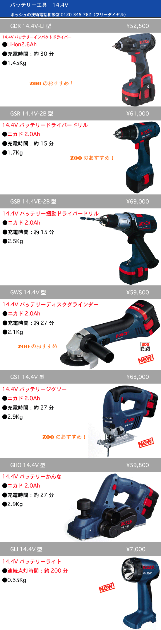 {bV̏[dH