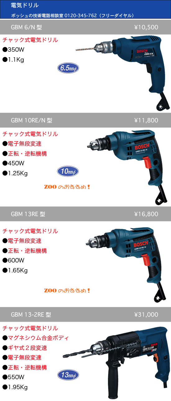 {bV̓dCh