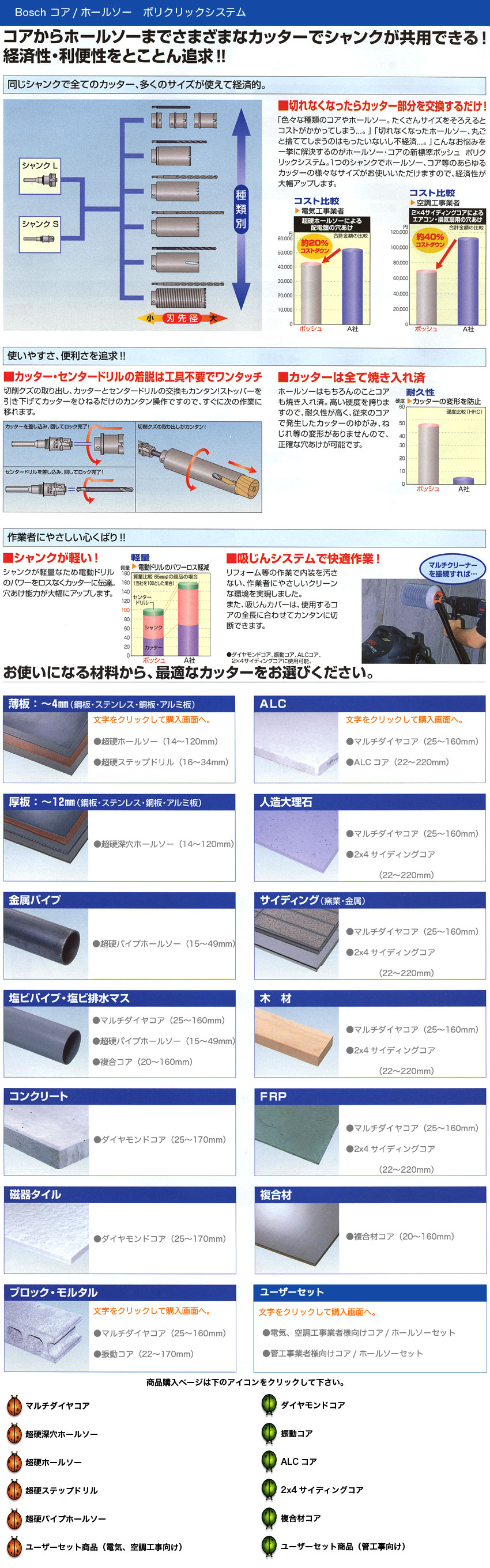 {bṼRAAz[\[̍@|NbNVXe