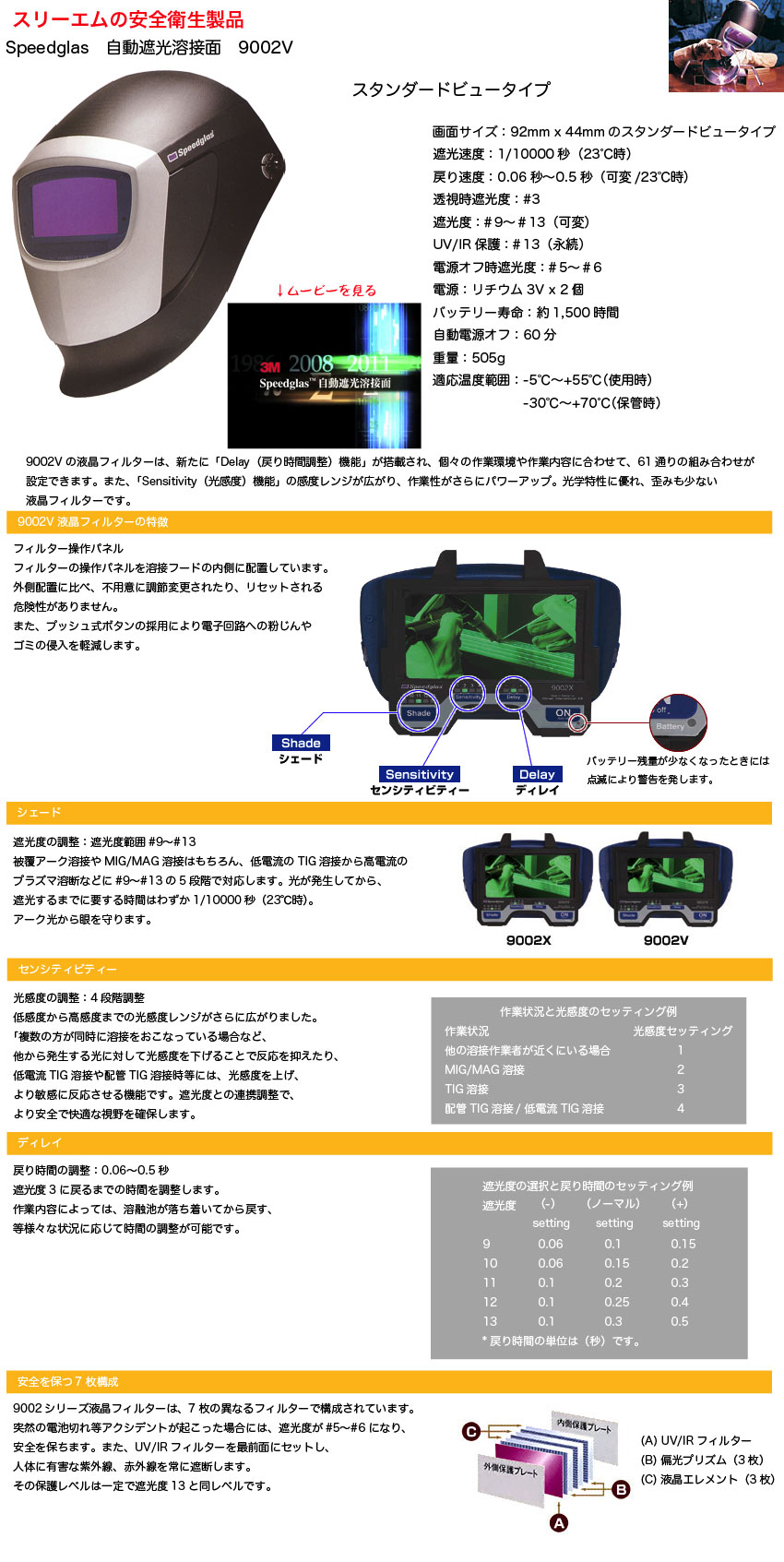 3M Ռnږʁ@Xs[hOX@9002V