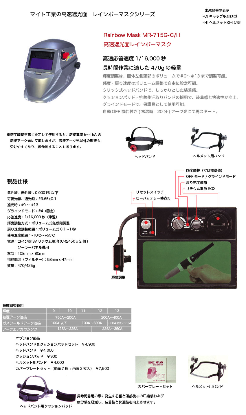 Ռʁ@G-II@MR-700GII-C/H