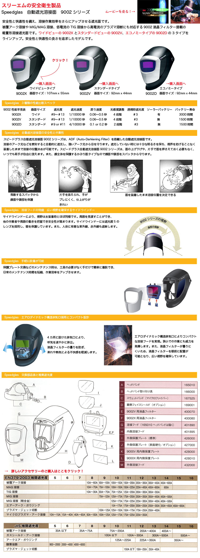 3m@Speedglas@Ռnږʁ@9002V[Y