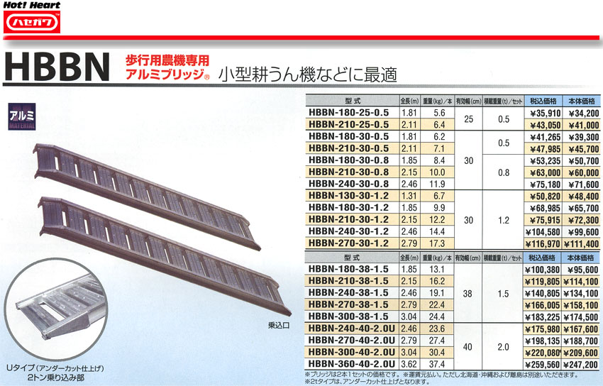 A~ubW@sp_@p@^k@ȂǂɍœK