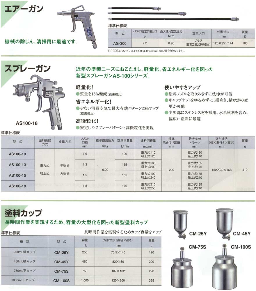 エアーガン/スプレーガン/塗料カップ