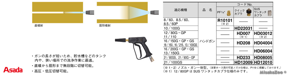 アサダ ハンドガン