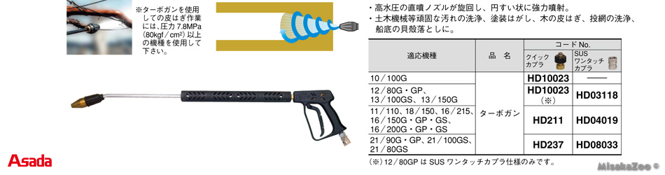アサダ ターボガン