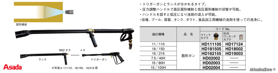 アサダ 扇形ガン