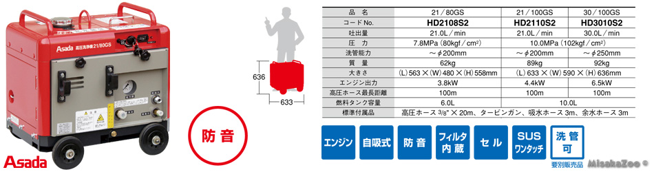 アサダ エンジン高圧洗浄機 防音タイプ