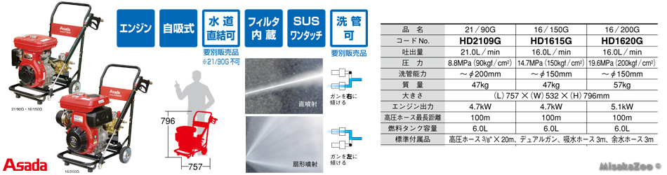 アサダ エンジン高圧洗浄機 21/90G 16/150G 16/200G