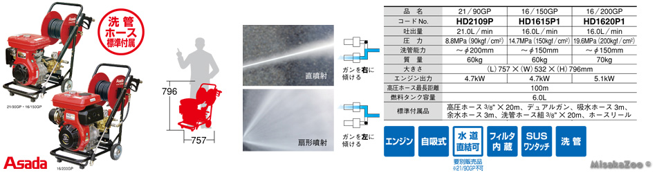 アサダ エンジン高圧洗浄機 21/90GP 16/150GP 16/200GP 洗管ホース3/8 x 20m付