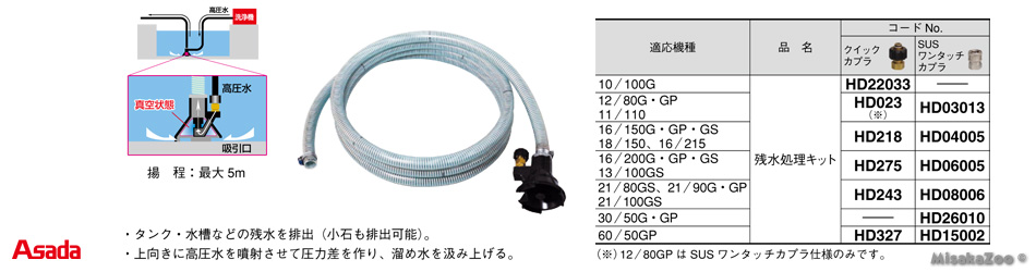 アサダ 残水処理キット