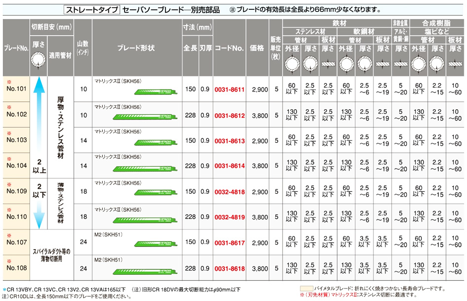 H@@Z[o[\[u[h@Xg[g^Cv