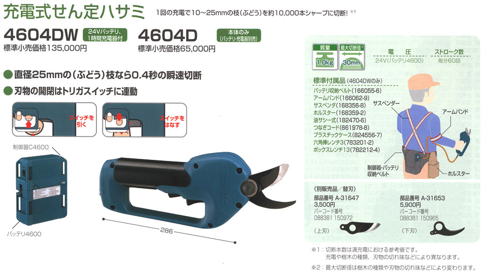 マキタ 充電式せん定はさみ 4604DW/4604D