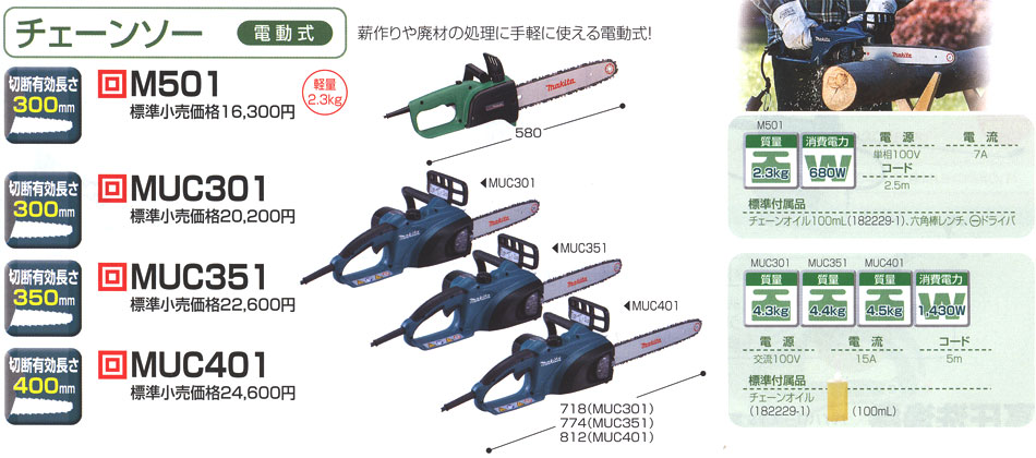 マキタ 電動チェーンソー M501/MUC301/MUC351/MUC401